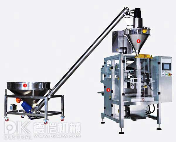 自動化包裝可以為企業(yè)帶來什么好處？